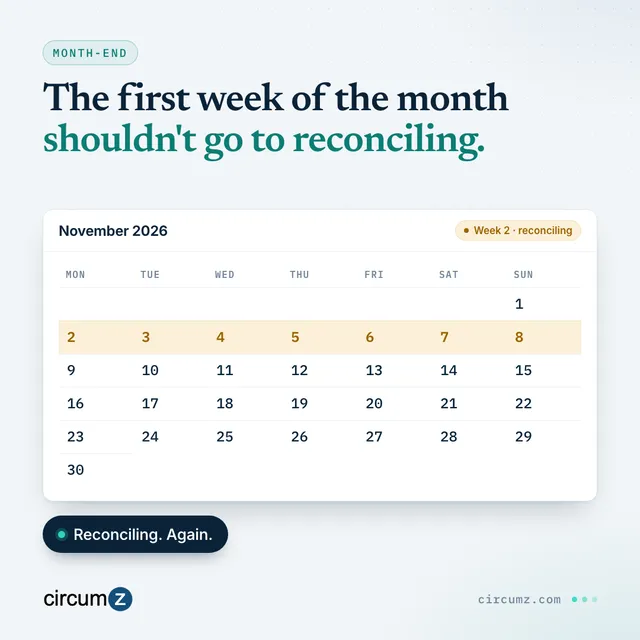 A calendar for November with the first week highlighted as reconciliation time.
