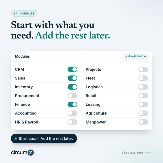 A list of Circumz modules with toggles, including CRM, Sales, Inventory, Finance, HR and Payroll, Projects, Retail, Leasing, Agriculture and Manpower.